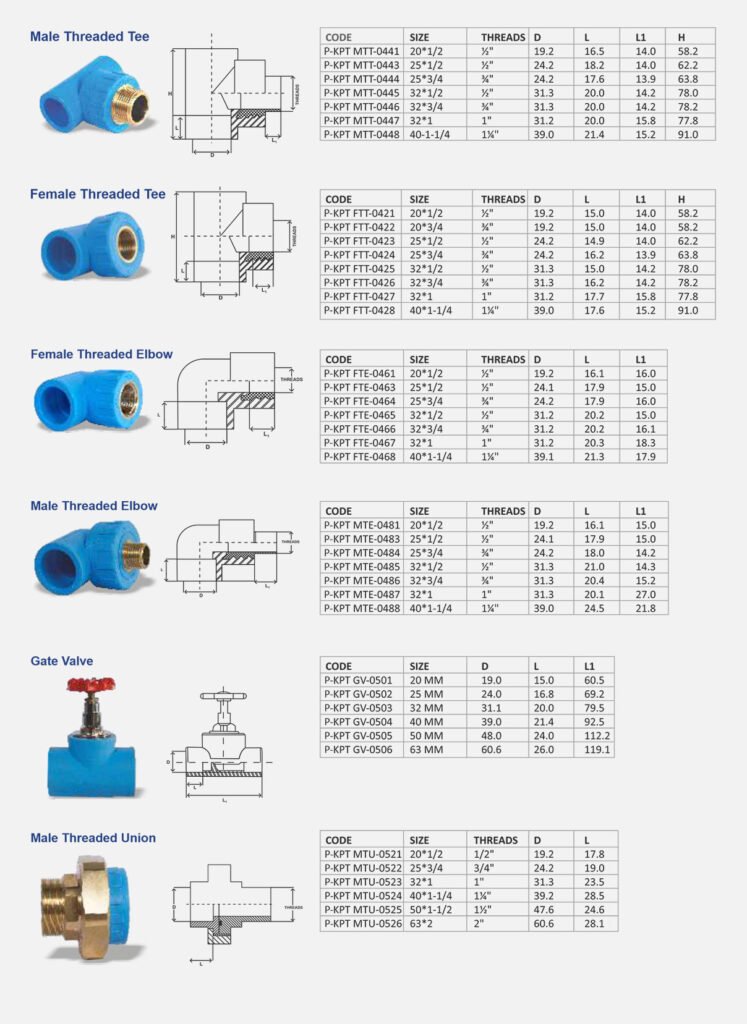 tubos ppr para ar comprimido